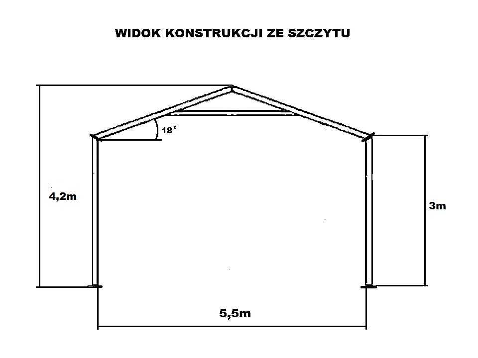 Wiata Garaż 5,1x9,5 Hala Magazyn Konstrukcja OCYNKOWANA Kombajn Bizon