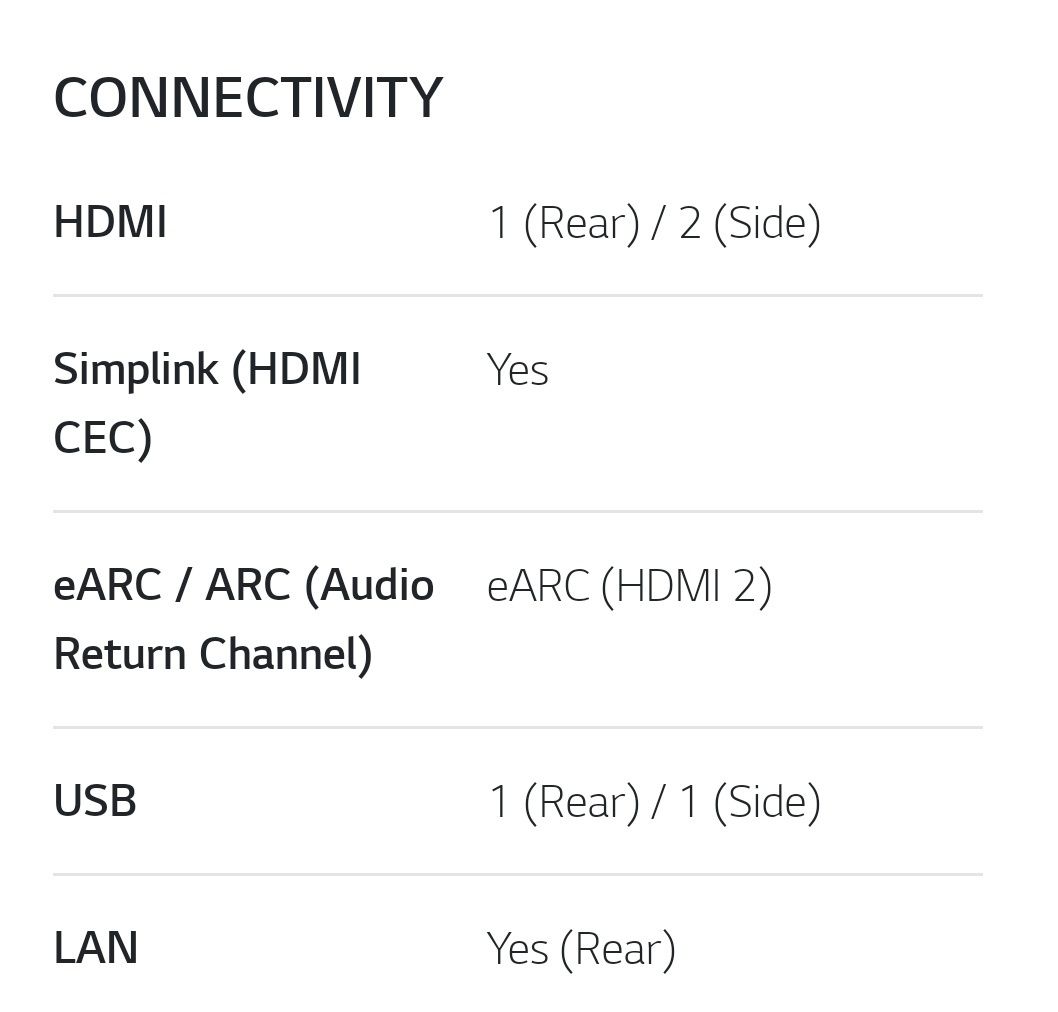 Smart TV 43' LG 43Nano76 4k (2022)