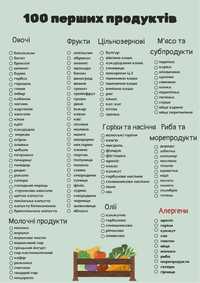 Таблиця «100 перших продуктів» для прикорму. PDF формат для друку.