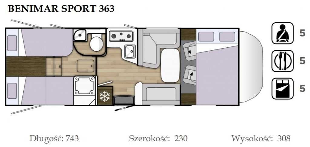 Wynajem kamperów 5 osobowe luksusowe KAMPERY WYNAJEM