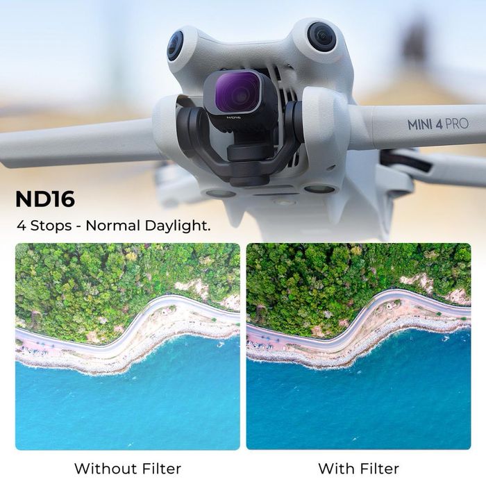 Zestaw filtrów ND8/16/CPL - DJI Mini 3 Pro magnetyczne, NOWE sprawdź