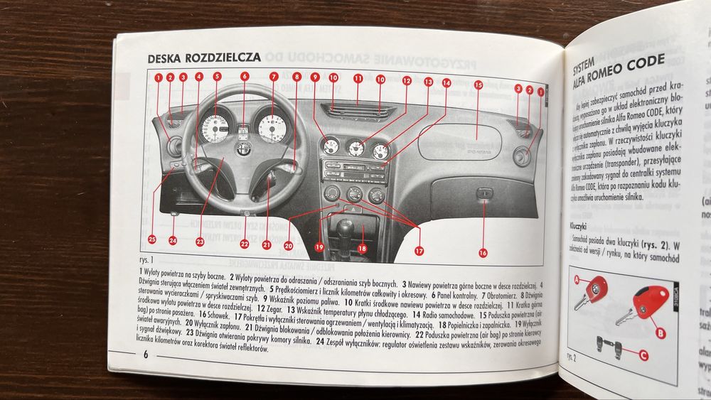 Instrukcja obsługi Alfa Romeo 156 Katalog 147