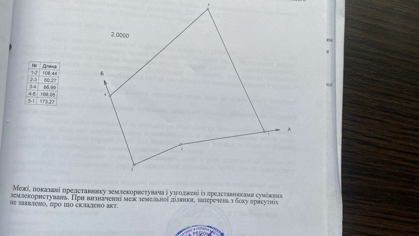Продам земельну ділянку 2 га. В оренді не знаходиться