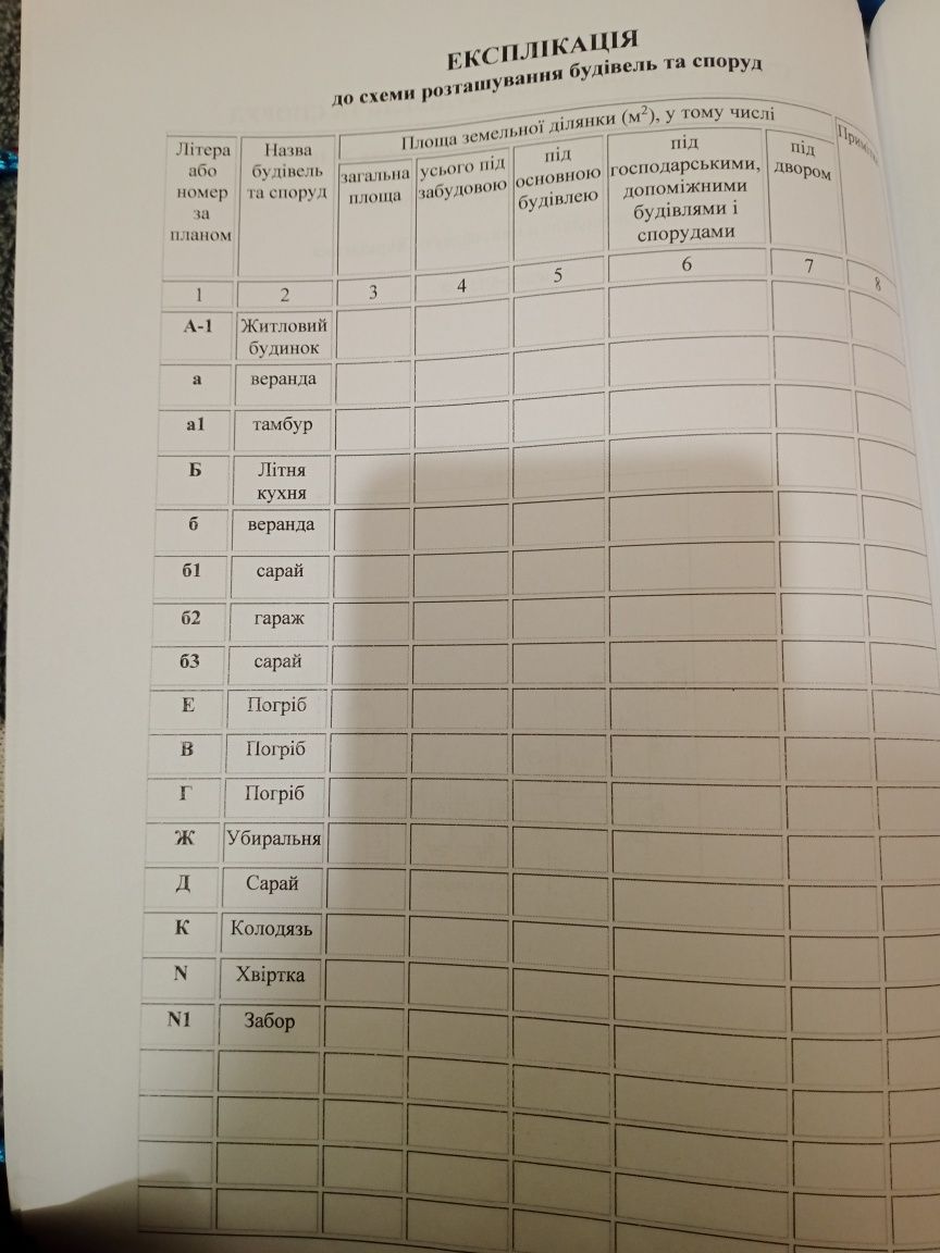 Продам будинок в Новій Водолазі