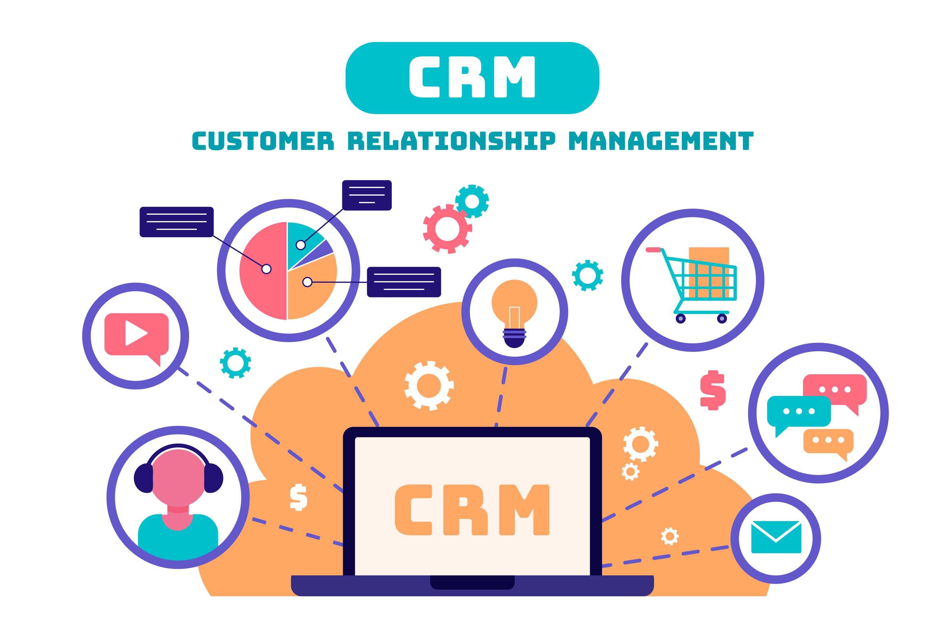 Бізнес-додатки під ключ: сайти, чат-боти, CRM, мобільні апки, десктоп