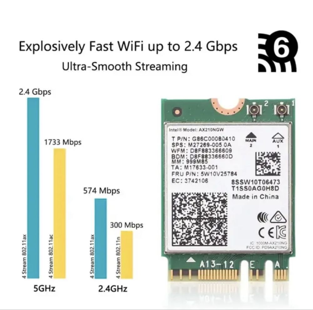 Wi-Fi адаптер (мережева карта) Intel AX210NGW Wi-Fi 6E 802.11ax M.2