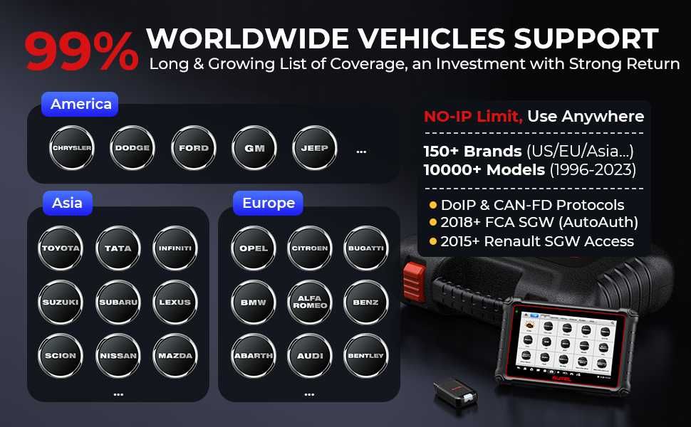 Autel MaxiPRO MP900-BT Máquina Diagnostico OBD Profissional (NOVO)