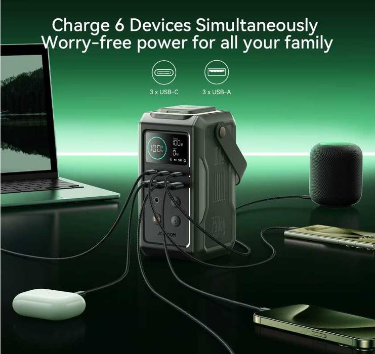 Повербанк Powerbank LiFePO4 JOYROOM PD100W 75000mAh 205Wh