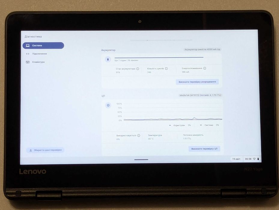 Ноутбук хромбук Lenovo N23 Yoga Chromebook 2в1