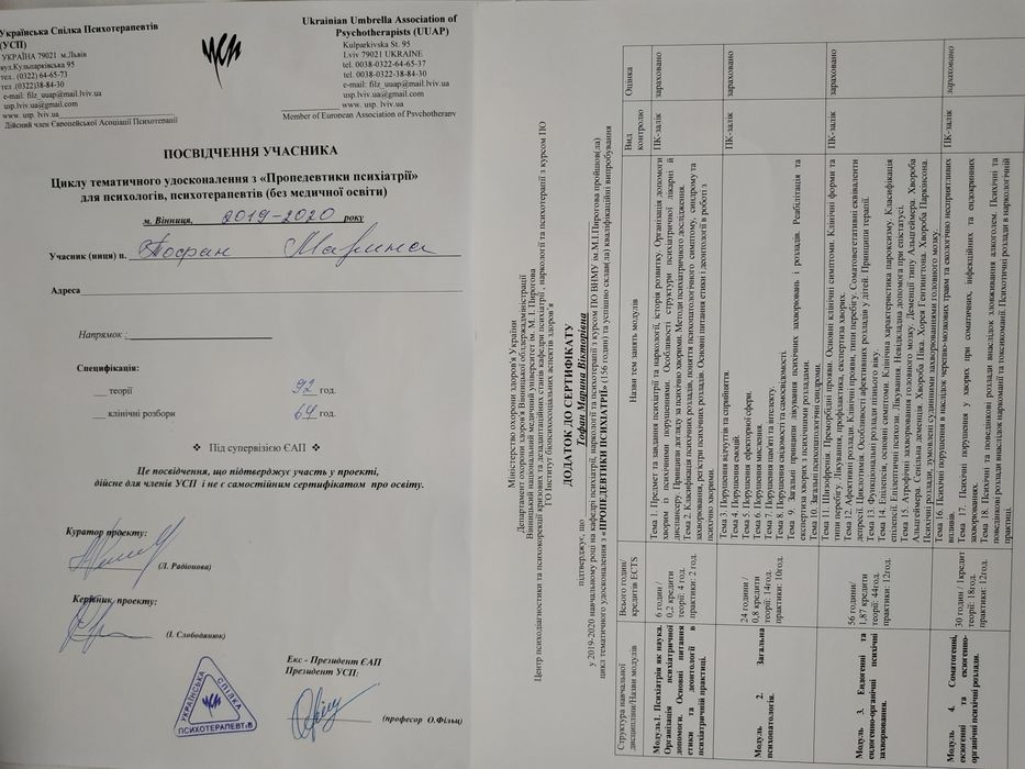 Консультація психолога онлайн психотерапевт психосоматика тривога РХП