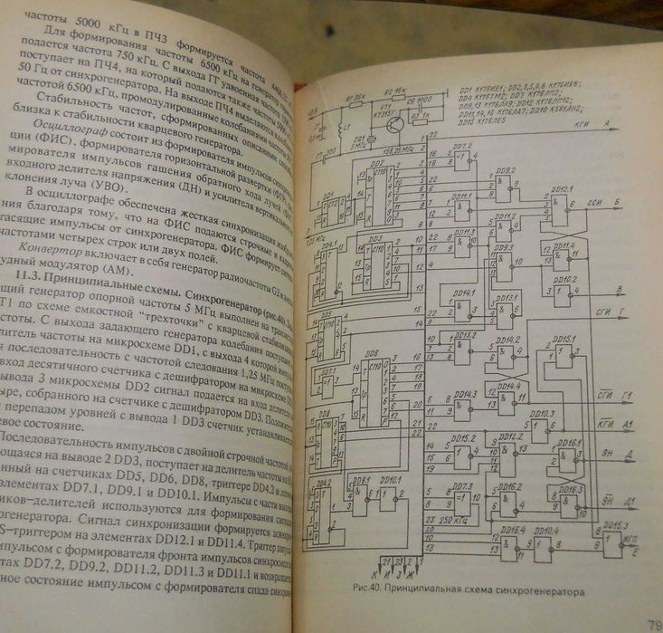ГИС-помощник телемастера.