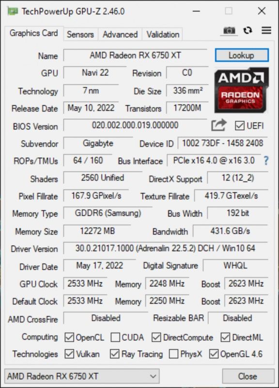 Gigabyte RX 6750 XT Gaming OC 12GB