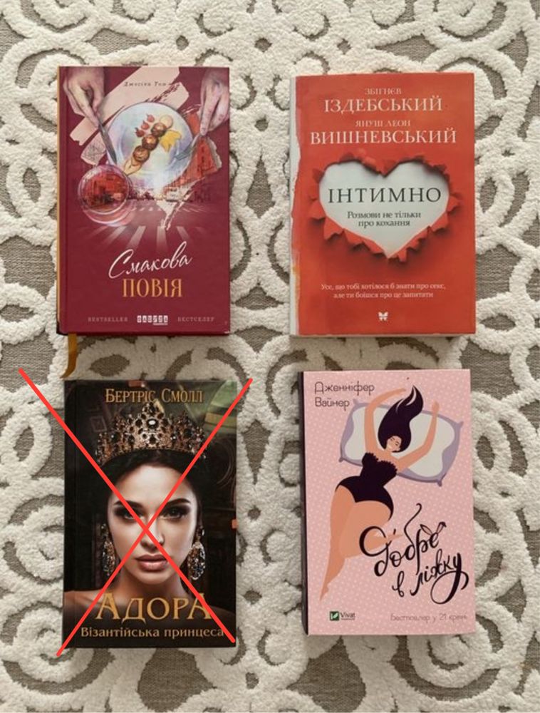 Книги для захоплюючого читання: Том, Вишневський, Смолл, Вайнер