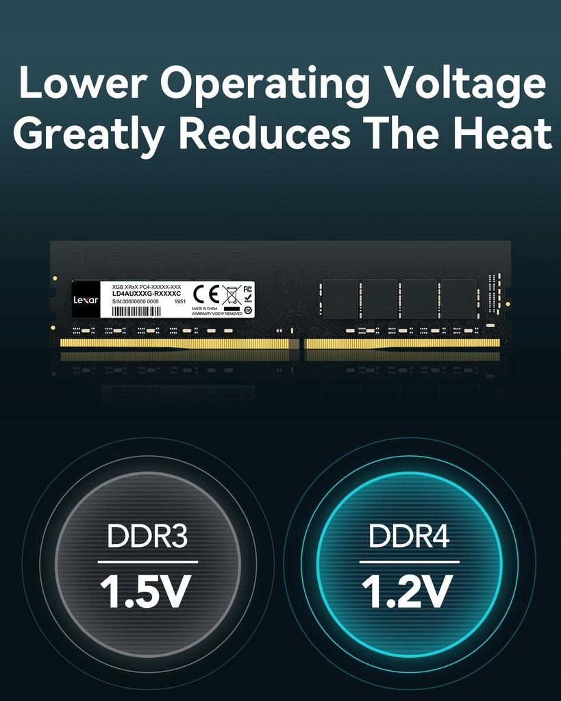 Pamięć RAM DDR4 Lexar 8 GB 3200 cl22 komputera sodimm sff