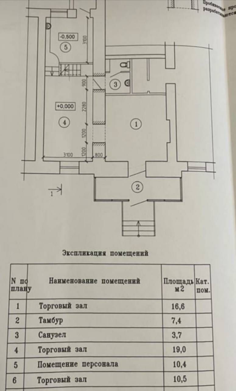 Аренда помещения с ремонтом в центре Фалеевская/Адмиральская (75м2)