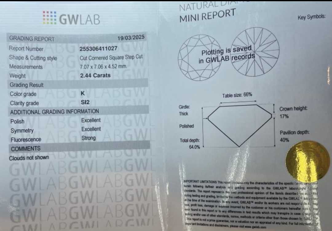 Diament 2,44ct K/SI2 EXCELLENT Blask Jak z Cartier, Cena Jak z Snu