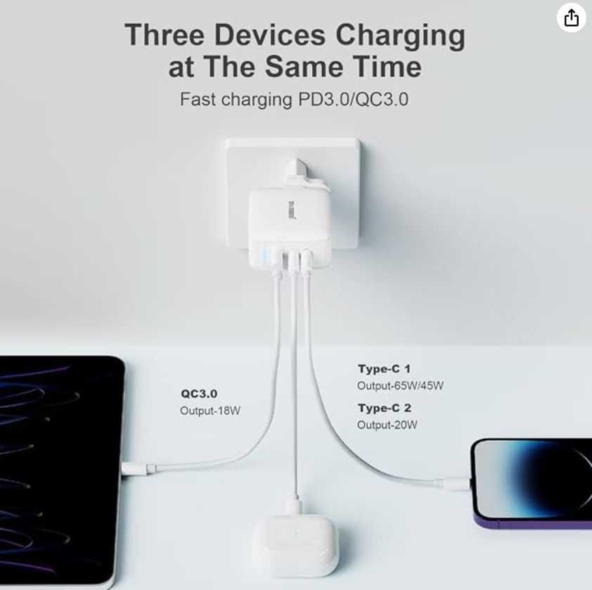 Ładowarka z 3 portami
