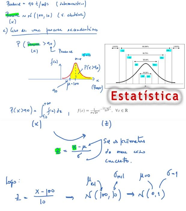 Aulas de apoio: Matematica, Fisica & Engenharia (desde 10 e/h