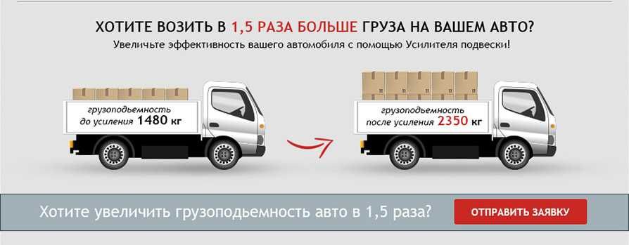 РЕССОРЫ на ВСЕ автомобили/