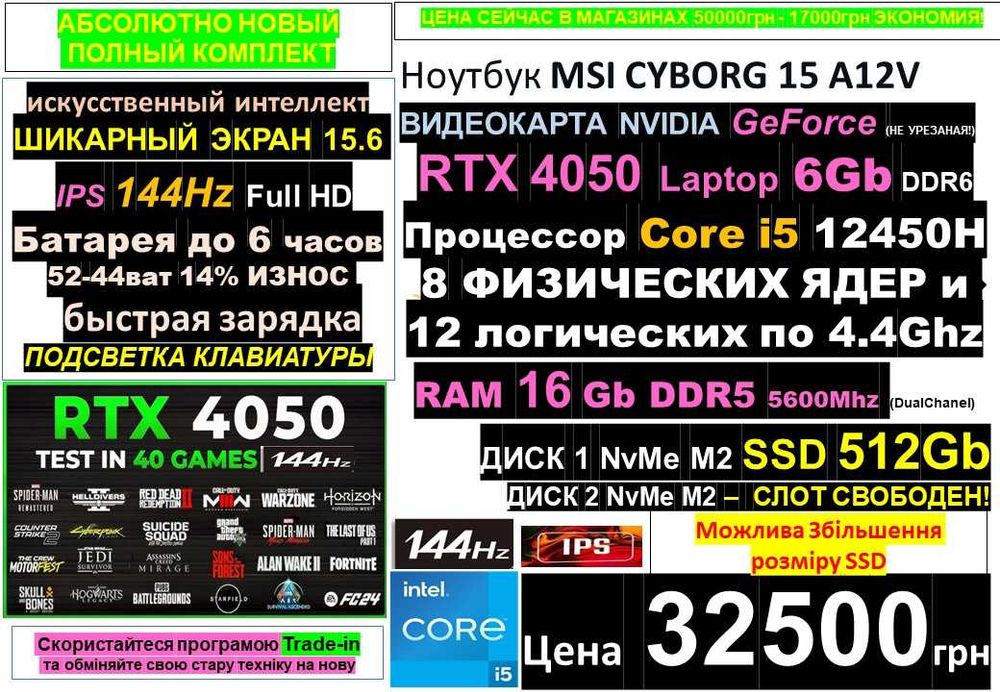 НОВЫЙ Ноутбук MSI CYBORG‼️144гц RTX4050 6Gb‼️i5 12Ядер SSD 512Gb/16RAM