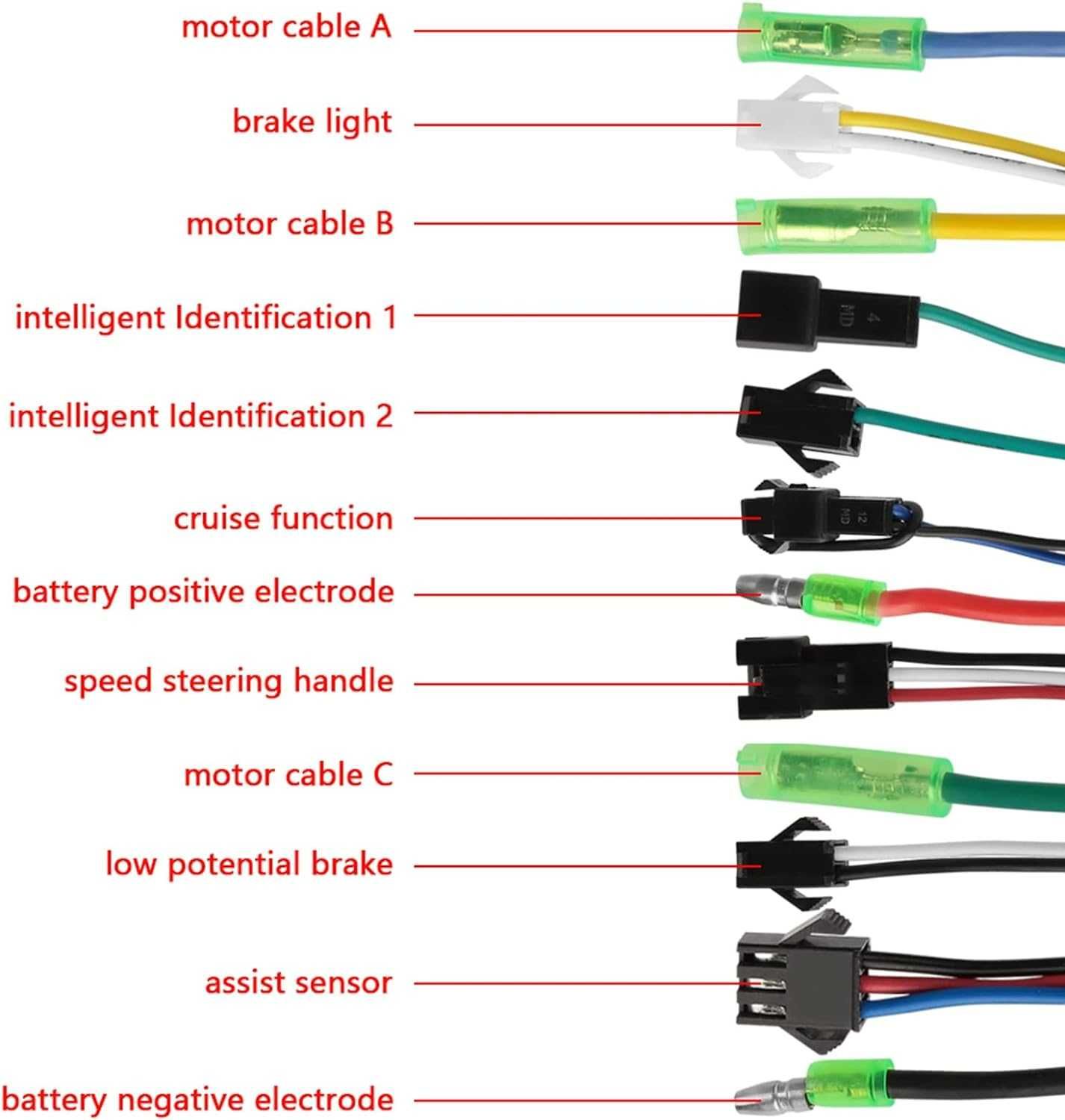 Kontroler silnika elektrycznego, 36V / 48V 350W