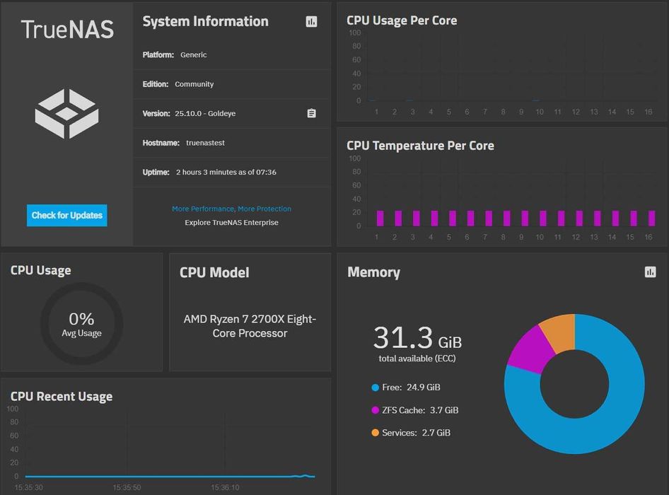 Asrock Rack X470D4U Server Mainboard, Ryzen 2700X, Intel Optane SSD