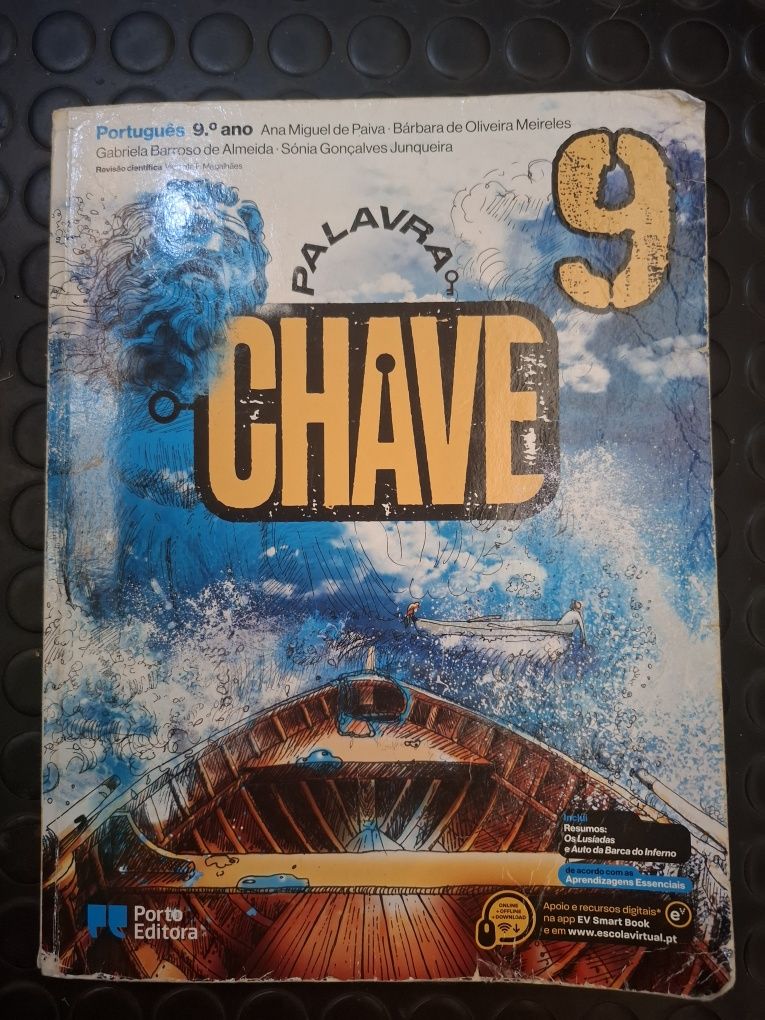 Palavra Chave 9 ano