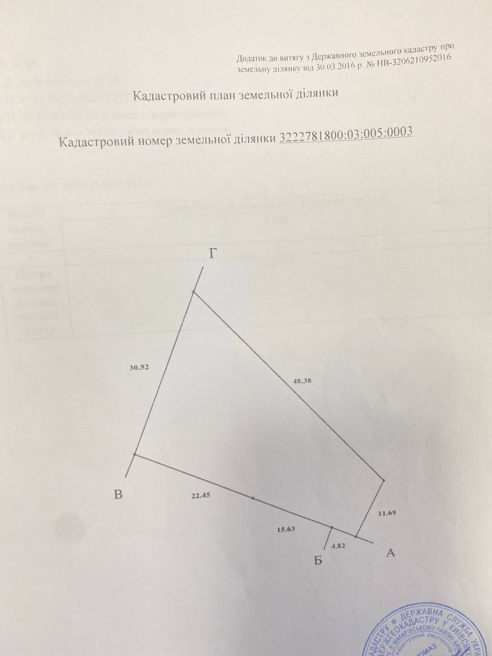 Продам будинок з ділянкою. Село Гавронщина, Київська вул.