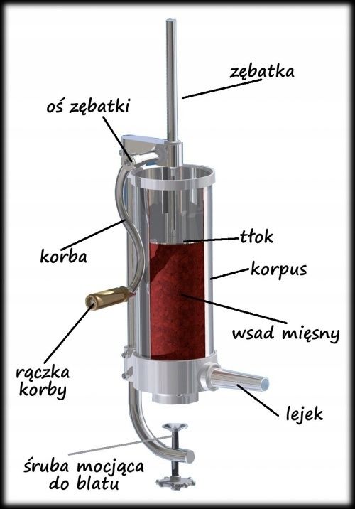 Nadziewarka szpryca do kiełbas wędlin Pionowa 3 kg firmy ZILNER