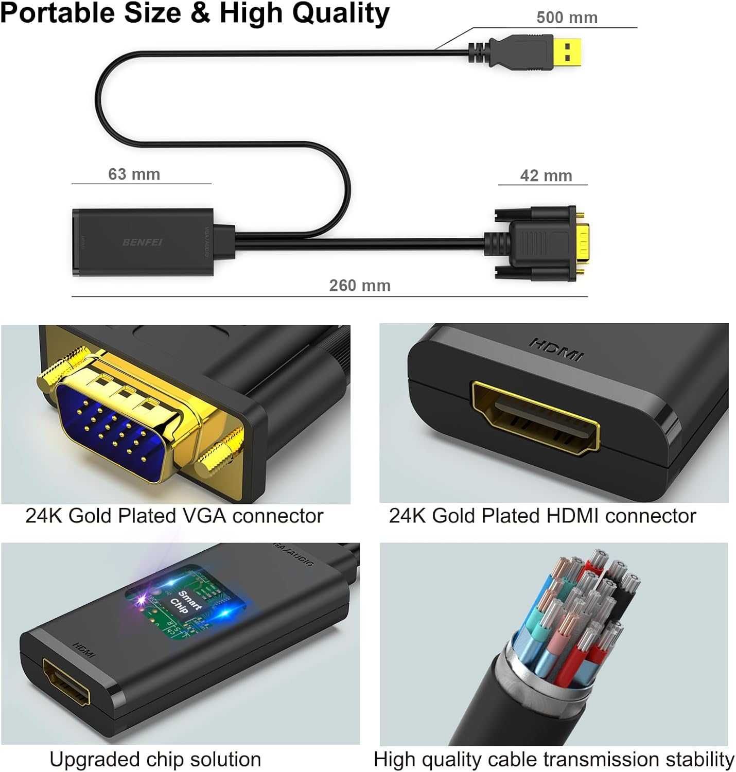 BENFEI Adapter VGA na HDMI, konwerter 1080P OUTLET