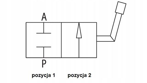 Zawór hydrauliczny ręczny kulowy 2 drogowy 1/4