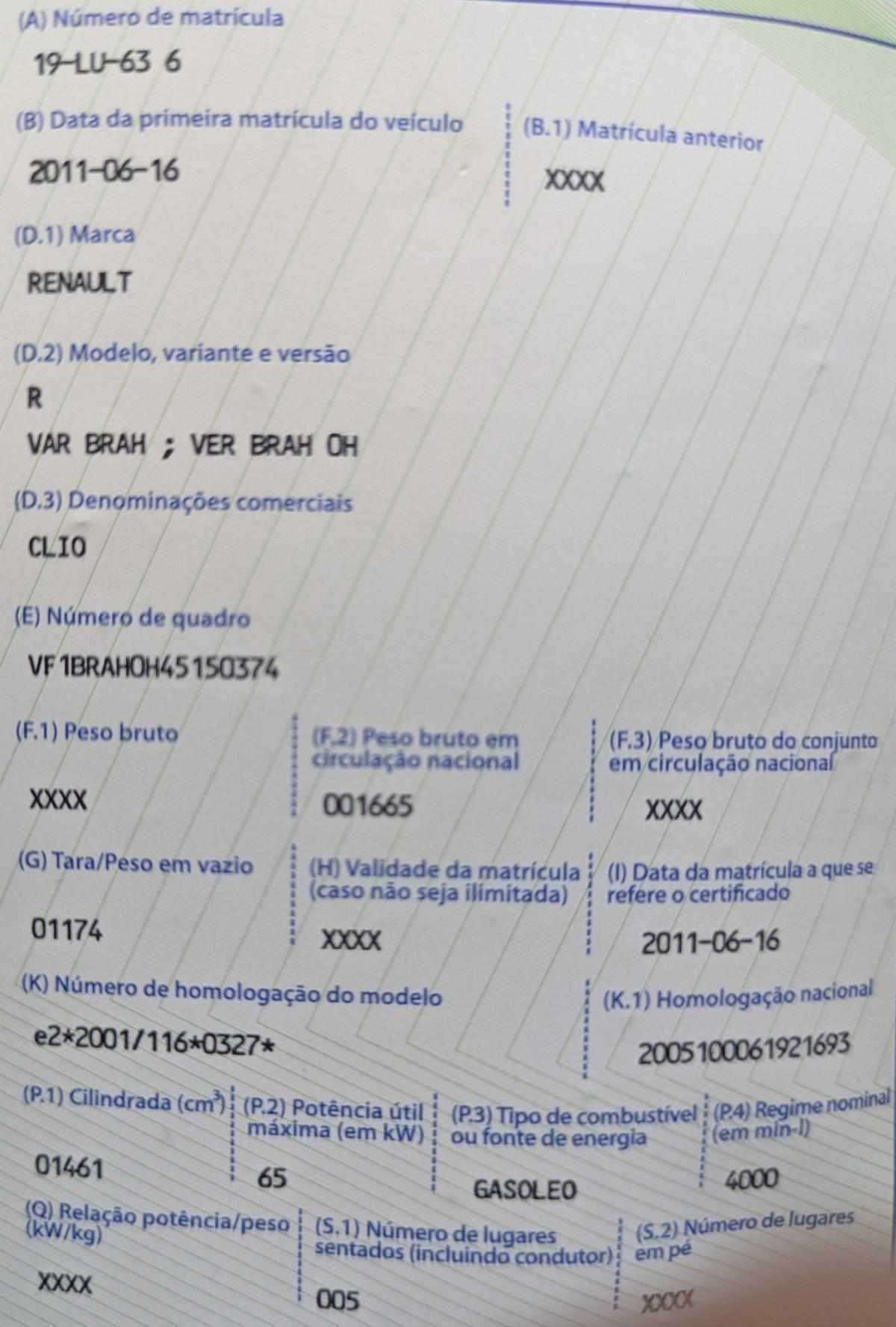 Renault Clio 1.5 dCi dynamique s