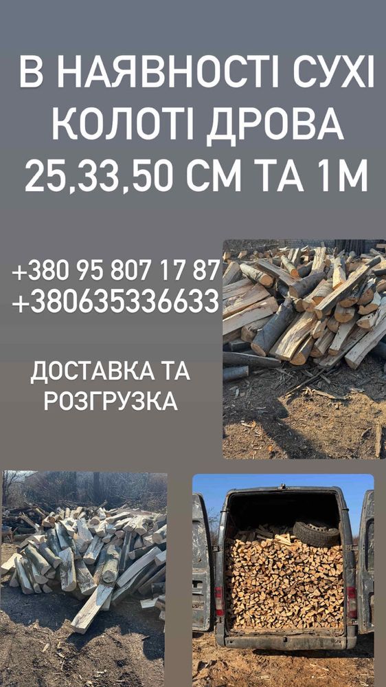 Колоті дрова Мукачево