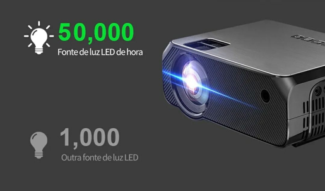 Projetor led 6500 lumens + MULTI-SCREEN + Imagem de alta qualidade /