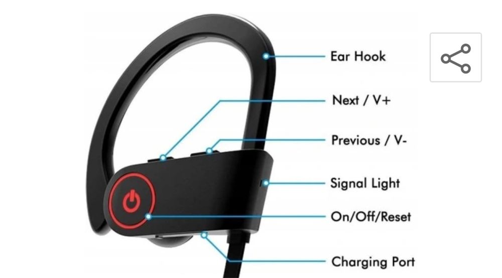 Sluchawki pezprzewodowe u8 wodoodporne