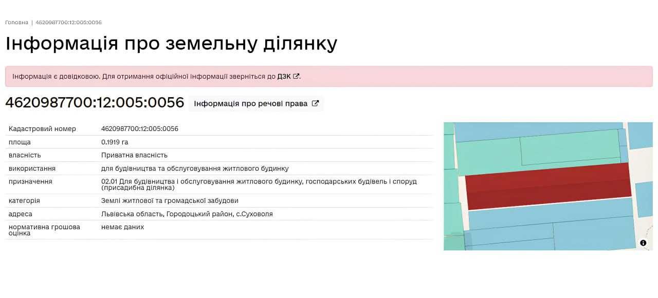 Продаж земельної ділянки с. Суховоля