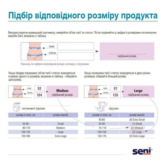 Підгузки для дорослих Seni Super Plus Small 30 шт