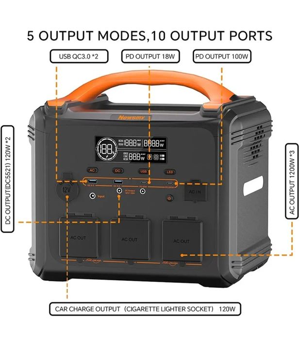 Зарядна станція Newsmy s1210