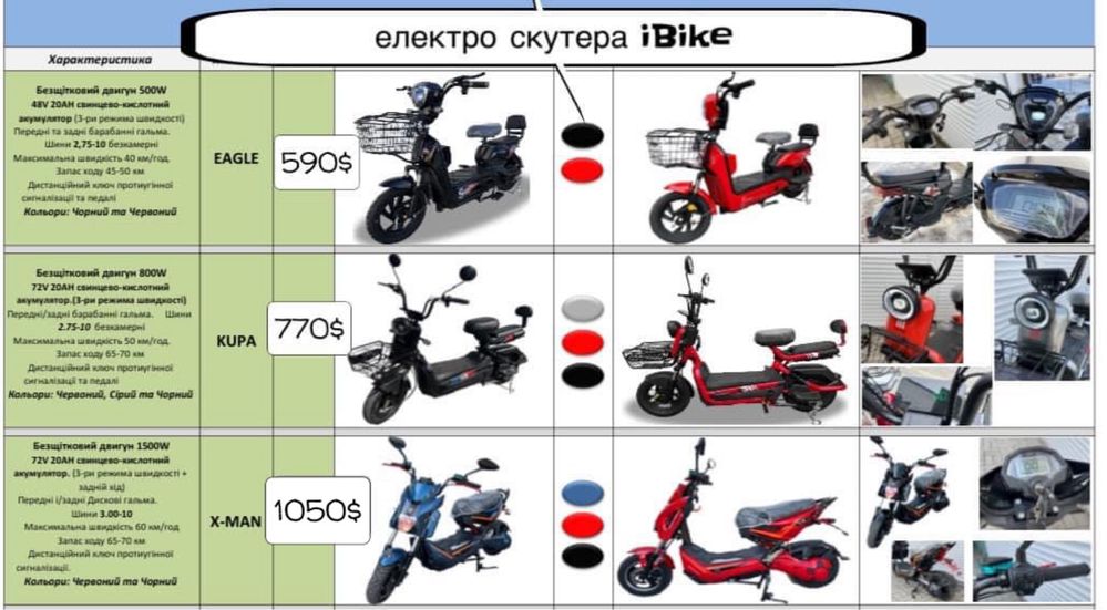 Електроскутер iBike eagle