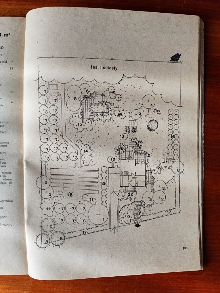 Zagospodarowanie działek i ogrodów przydomowych, 1986, K. Onitzchowa