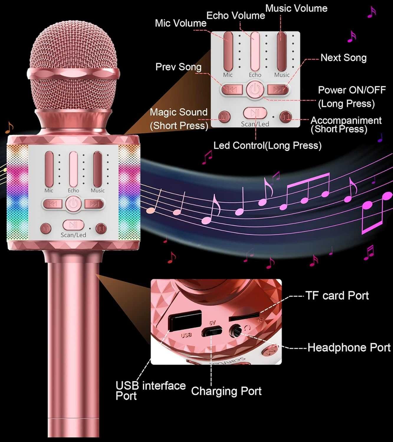Mikrofon do karaoke, bezprzewodowy mikrofon Bluetooth, dla dzieci