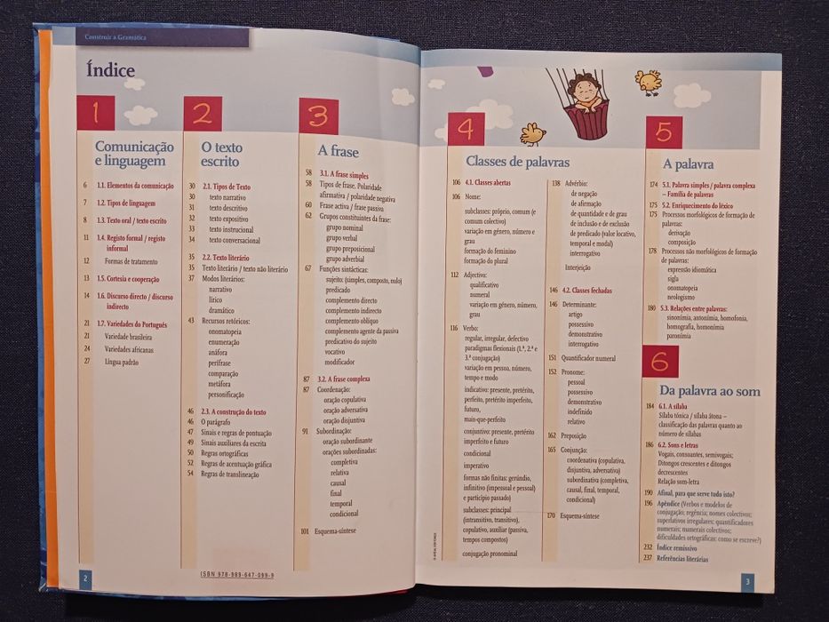 Construir a Gramática 2⁰ ciclo do Ensino Básico