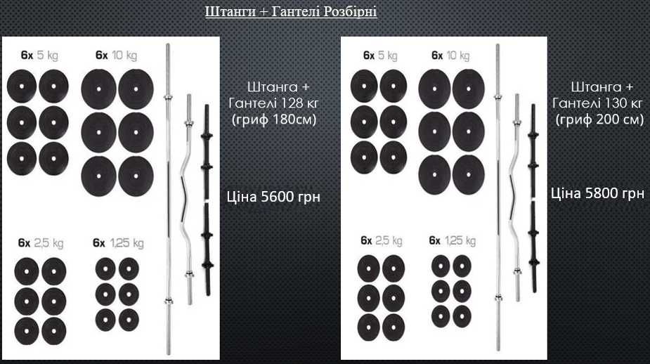 Штанга розбірна + гантелі розбірні набірні 60 кг набір комплект гриф