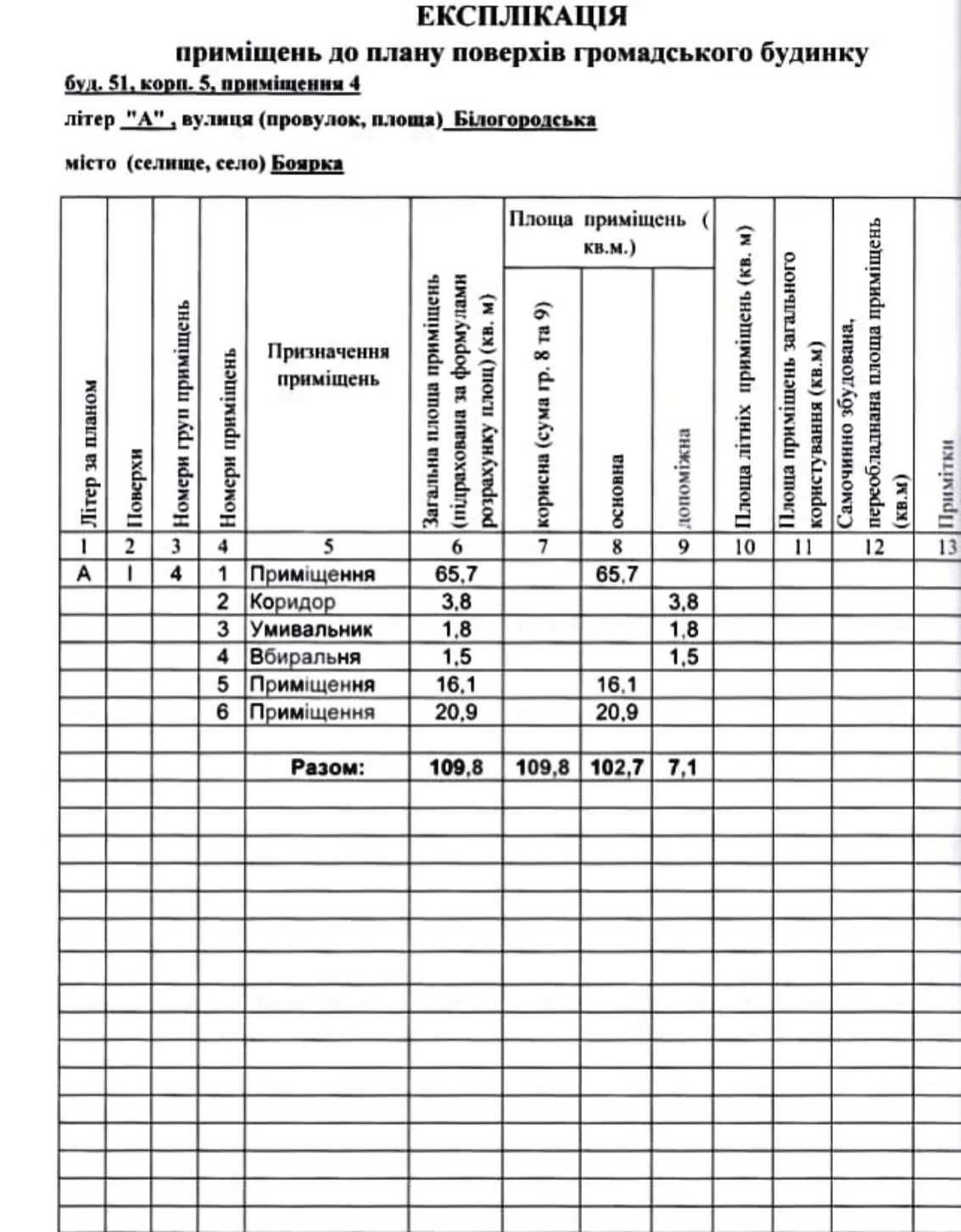 Продаж приміщення 109,8 м2  м. Боярка, вул. Білогородська
