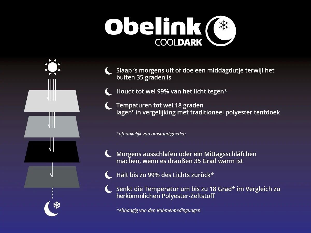 Namiot tunelowy Obelink Lugano 6 XL Excellent CoolDark
