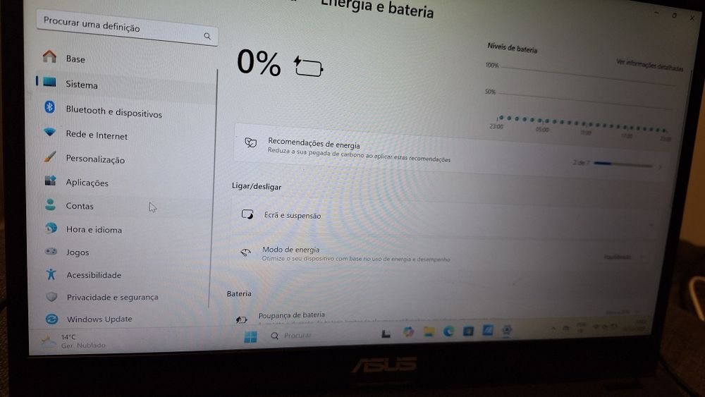 Asus LapTop E410MA