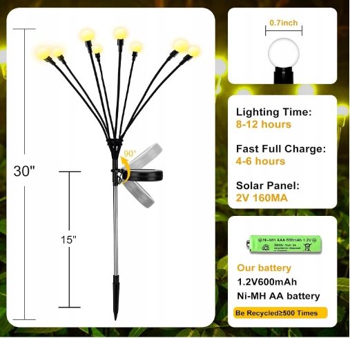 4 Lampki Solarne Do Ogrodu Wbijane W Ziemię Białe Świetliki
