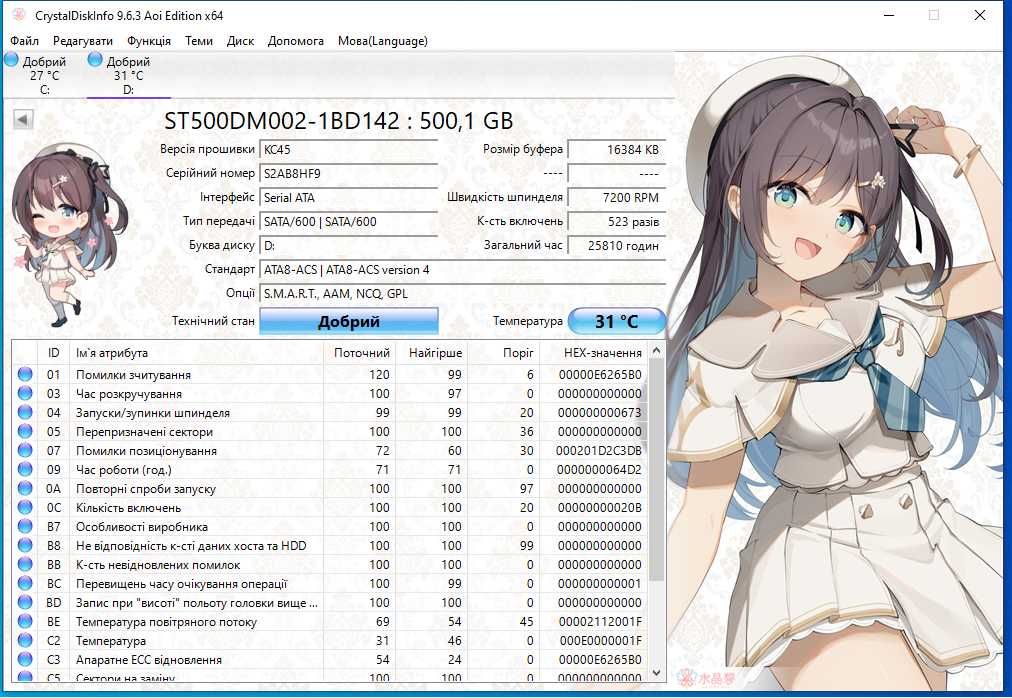 Комп'ютер Gigabyte 970A-D3 Fx-6350 8GB Ram AMD Radeon R7 260X 2Gb