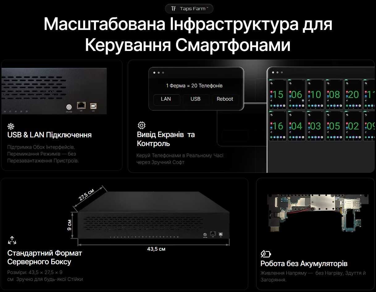 Ферма, телефони, ферма телефонів, 20 смартфонів, SAMSUNG, Xiaomi