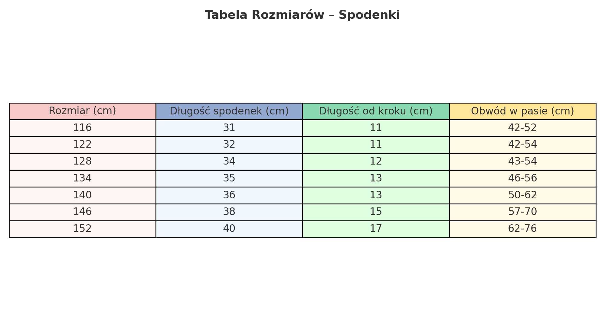 Mbappe - Real Madrid - Strój piłkarski z getrami 134cm